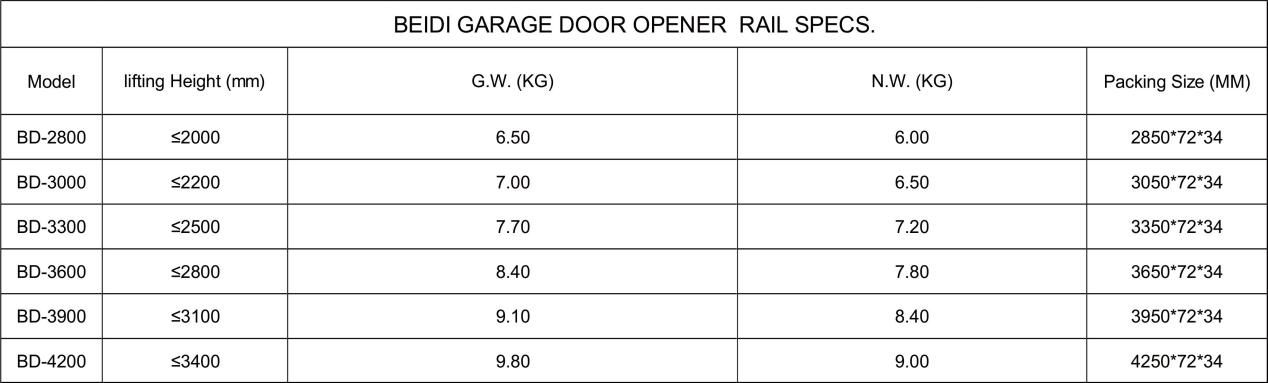 table01 (2)