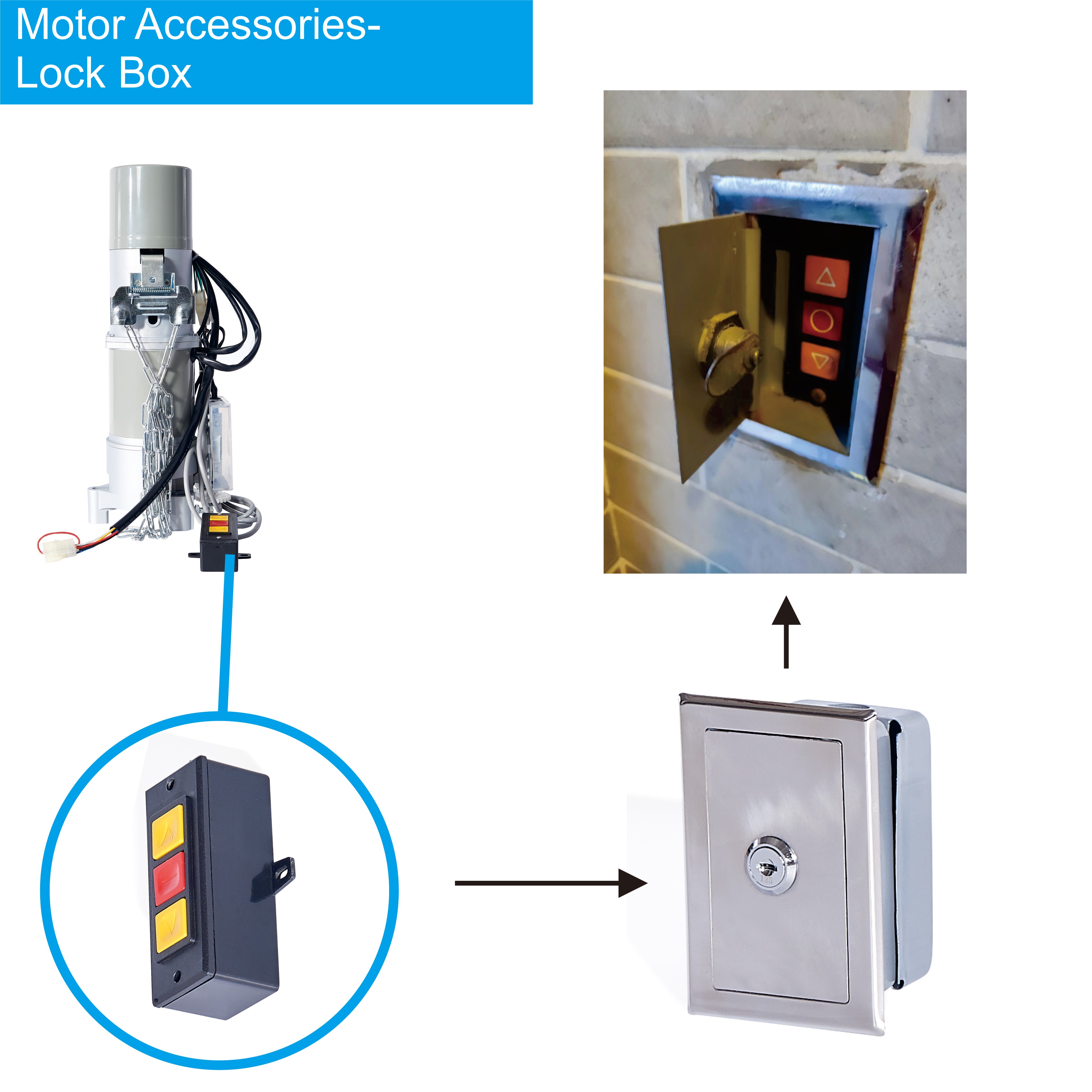 ROLLER SHUTTER MOTOR ACCESSORY-M5-LOCK BOX-2